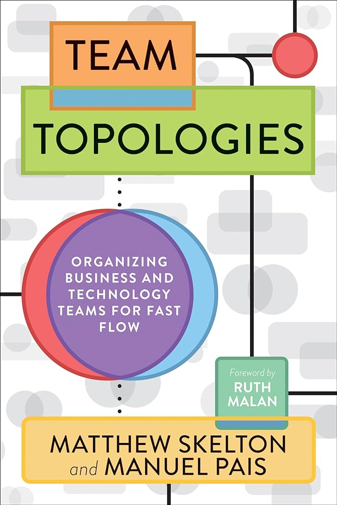 Team Topologies PAPERBACK by Matthew Skelton CEO of Conflux and co-author of Team Topologies (Author)