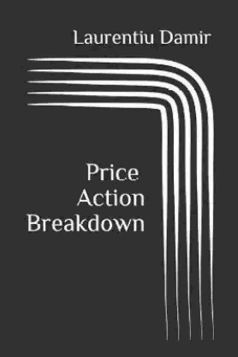 Price action breakdown